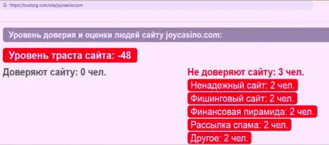 Обзор противозаконных действий scam-организации Джой Казино - это МОШЕННИКИ !!!