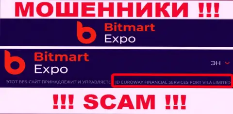 Информация о юридическом лице разводил Bitmart Expo