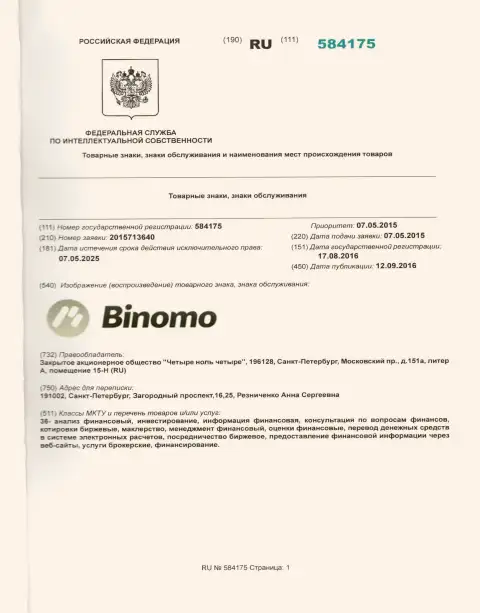 Представление товарного знака Binomo Ltd в Российской Федерации и его обладатель