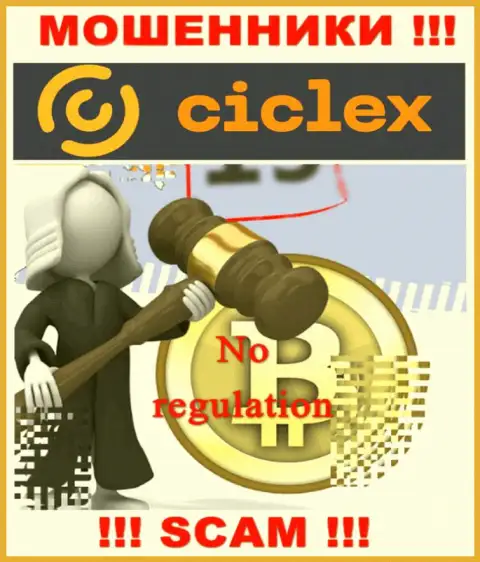 Работа Ciclex не контролируется ни одним регулятором - это МАХИНАТОРЫ !!!