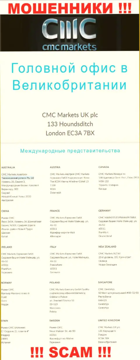 На информационном портале конторы CMC Markets расположен левый адрес регистрации - это МОШЕННИКИ !