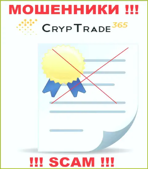 С CrypTrade365 очень опасно совместно сотрудничать, они не имея лицензионного документа, нагло сливают вложения у клиентов