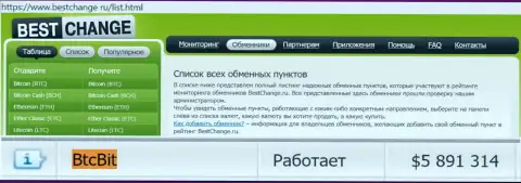 Надежность компании BTC Bit подтверждается мониторингом онлайн обменников - информационным порталом bestchange ru