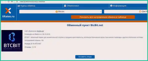 Информационная публикация об обменнике BTC Bit на веб-портале хрейтес ру