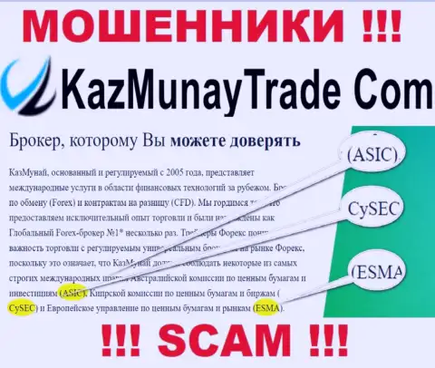 Работа KazMunayTrade не регулируется ни одним регулятором - это ШУЛЕРА !!!