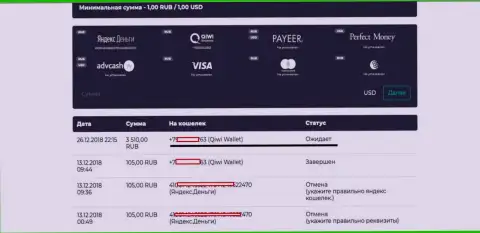 Махинаторы АйКуТрейд Лтд не отдают назад forex игроку 3,5 тысячи российских рублей